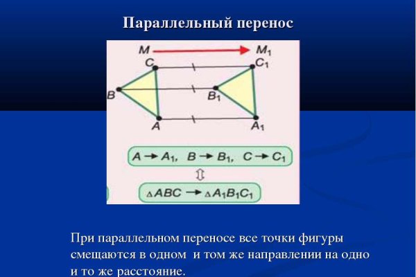 Kraken cc ссылка