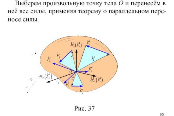 Кракен магазин ссылка