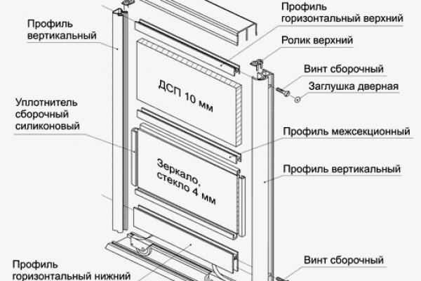 Кракен активная ссылка